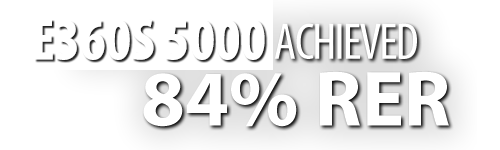 E360S 5000 Achieved 84% RER